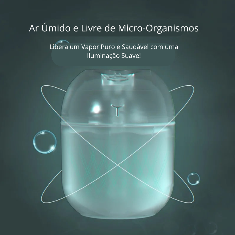 Umidificador Spray Portátil