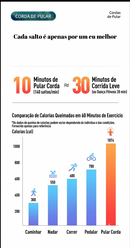Corda de Pular com Contador Eletrônico