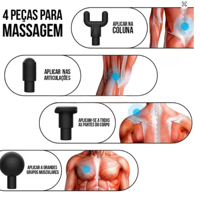 Pistola Elétrica Massageadora
