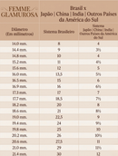 Anel Feminino com Zircônia em Formato de Coração Estilo Elegante